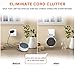 Yuanling Outlet Wall Mount for Dot 2nd Generation Space Saving Solution for Your Smart Home Speakers No Tangle or Screws
