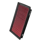 Upgr8 U8701-1502 Hd PRO OEM Replacement High Performance Dry Drop-in Panel Air Filter Red (Excluding Mazda 2.0L and 2.3L Skyactiv Engine)