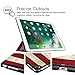 Fintie iPad Pro 12.9 Case - [SlimShell] Ultra Lightweight Standing Protective Cover with Auto Wake / Sleep Feature for Apple iPad Pro 12.9 (1st Gen 2015) / iPad Pro 12.9 (2nd Gen 2017), US Flag