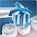 Oral-B Cross Action Electric Toothbrush Replacement Brush Heads Refill, 3 Count