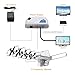 Housmile Outdoor TV Antenna Stable Signal with HD Antenna 360° Rotation 150 Miles Widely Signal Range, UHF/VHF/FM Radio with Wireless Remote Control