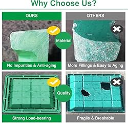 Flush-Fit Resin Manhole Cover And Frame/Square