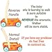 cossy Wooden Baby Learning Walker Toddler Toys for 1 Year Old, Fox Blocks and Roll Cart Push and Pull Toy (34 pcs)