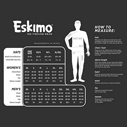 thermadex insulation