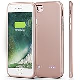 iPhone 7 Battery Case, Sgrice Ultra Slim Portable Charger for iPhone 7 (4.7 inch), 3000mAh Rechargeable Extended Battery Case Charging Case juice pack Battery Pack