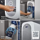 GROHE Blue Magnesium Zinc Filter 400L Home Professional Red Pure Water view 9