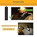 iMah WiFi Smart Power Strip, Surge Protector with USB, Multi Outlet with 3 USB Ports 4 Smart Outlets Overload Switch and 6FT UL Cord, Work with Alexa Google Assistant IFTTT, Control from Anywhere