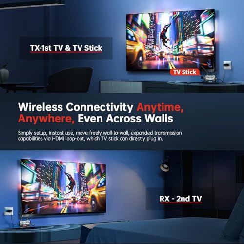 Pro HDMI Wireless Video Transmitter and Receiver – Up to 6 RXs, 400M Support HDMI Loopout/OLED Screen/Smart Channel, for Photography, Shooting, Laptop, Monitor, TV, Projector
