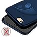 iPhone 7 Case, Haobuy Shock-Absorption Anti-Fingerprint Invisible Built-in Magnetic Metal Plate Phone Case, Ultra Thin Slim Protective Cases Cover for iPhone 7 4.7'' - Blue [Matte Material]