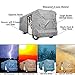 WATERPROOF SUPERIOR RV MOTORHOME FIFTH WHEEL COVER COVERS CLASS A B C FITS LENGTH 31'-34' NEW TRAVEL TRAILER CAMPER ZIPPERED PANELS ALLOW ACCESS TO THE DOOR, ENGINE AND BOTH SIDE STORAGE AREAS