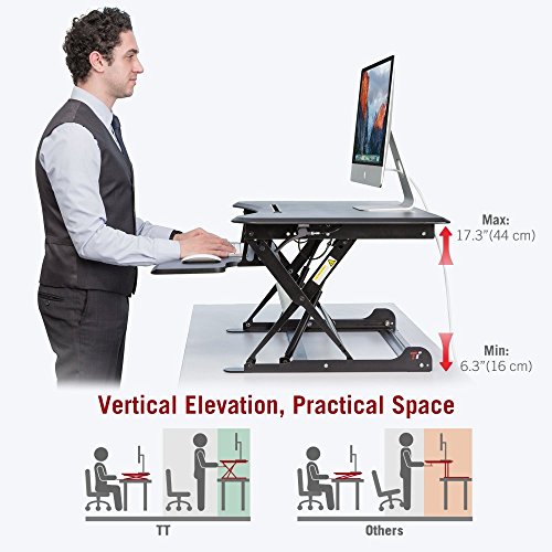 TaoTronics Height Adjustable Standing Desk, 32" Pneumatic Adjustable
