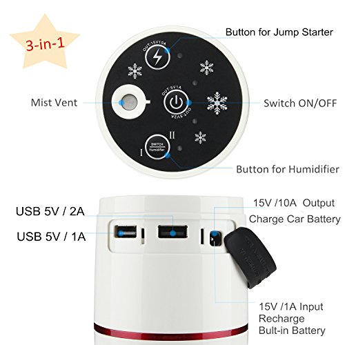Joly Joy 3in1 Portable Car Jump Starter (Cigarette Lighter Socket