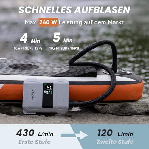 CYCPLUS 20PSI Rechargeable Paddleboard Pump - Intelligent Quick Inflation, Deflation, Auto Shutdown & Dual LED Indicator. Suitable for Stand Up Paddleboards, Boats, Tents, Mattresses