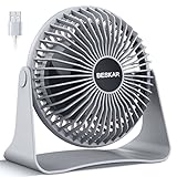 BESKAR USB Small Desk Fan, Portable Fans with 3
