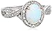 Sterling Silver, Created Opal, and Diamond (1/10 cttw, I-J Color, I3 Clarity) Ring, Size 7