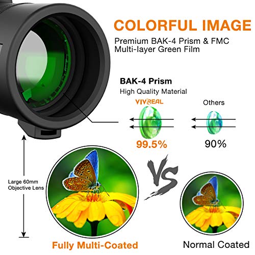 2 Monocular+Telescope+Smartphone+Waterproof+Shockproof