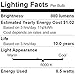 SYLVANIA LED Light Bulb, 60W Equivalent A19, Efficient 8.5W, Medium Base, Frosted Finish, 800 Lumens, Daylight - 2 Pack (79282)
