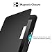 MoKo Case Fits 6“ Kindle Paperwhite Generations fits 2012,2013,2015,2016 Version (Model No.EY21 or DP75SDI), Premium Ultra Lightweight Shell Cover with Auto Wake/Sleep, Black