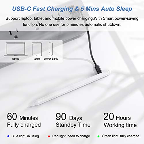 Stylus Pen for iPad with Palm Rejection, KECOW 2nd Gen Digital Pen Compatible with (2019-2020)iPad 6th/7th Gen, iPad Pro(11/12.9\