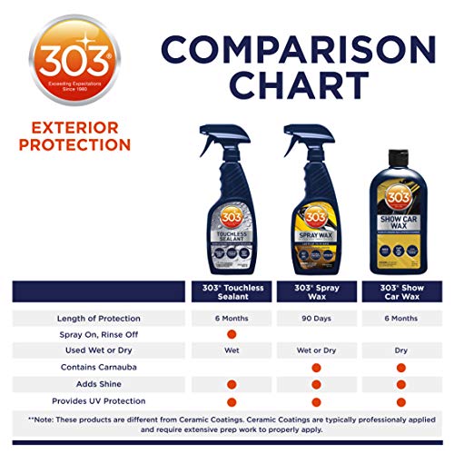 303 SPRAY WAX – QUICK AND EASY SPRAY ON CAR WAX – LASTS UP TO 90 DAYS – USE ON WET OR DRY SURFACES – NATURAL AND SYNTHETIC PROTECTION – CARNAUBA WAX FORMULATION, 16 FL. OZ, BLUE
