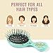 Wetbrush Mini Detangler Geos Speckle