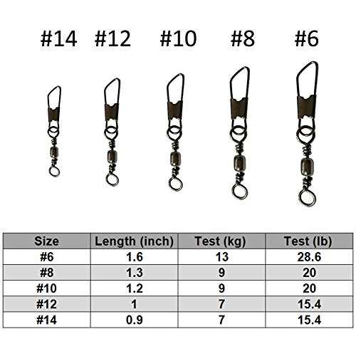 JSHANMEI Angelwirbel Snap Kit Rolling Barrel Swivel mit Sicherheitsverschluss Angelzubehör – Bild 5