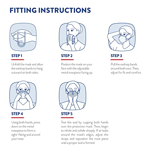 BNX KN95 Face Mask Made in USA (50Pack), KN95 Mask Disposable