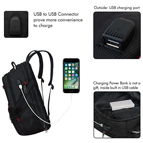 Travel Laptop Backpack TSA,