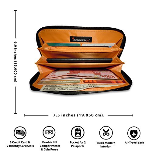 REVIEW IGOGEER Women's Travel Clutch Passport Wallet Travel Wallet
