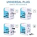 Zoppen International Travel Adapter 4 USB Charging Port Smart Wall Charger, All-in-one Universal Plug (US/JP UK EU AU/CN) w/ Worldwide Outlets & AC Socket - Surge Protector, Blue / White