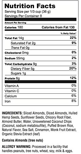 2 Diabetic+Kitchen+Gluten+Free+Artificial+Sweeteners