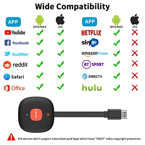AT-Mizhi Wireless HDMI Dongle, Streaming, 4K HDR HDMI WiFi Display Dongle, Screen Share Display Receiver, Support for Miracast / DLNA / Airplay for Android / iOS / Windows / Mac OS / Monitor / Projector