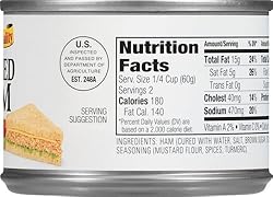 Underwood Deviled Ham Spread, 4.25 Ounce