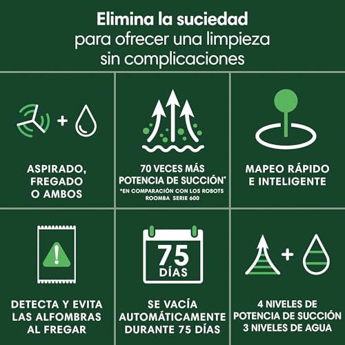 Roomba 105 Combo y Base AutoEmpty con autovaciado de 75 días, Aspirador y friegasuelos, Clearview LiDAR, 7000Pa,120 mins, SmartScrub, Evita obstáculos,Recarga y reanuda,App, 3 Modos Limpieza_N