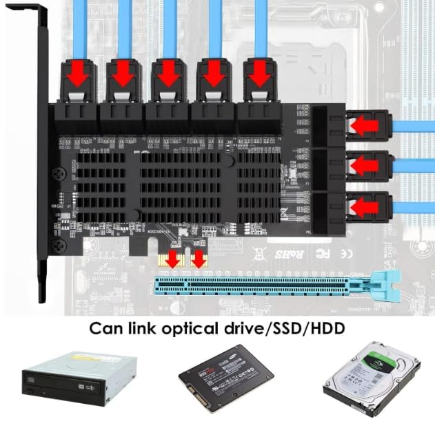 Ybbott Pci Express To 16 Ports1X Card, 6 Gbit/S Sata 3.0 Controller, Pcie Expansion Card, Non-Raid, Supports Hdds, With Low Profile Bracket And 16 Cables, Jmb575 Asm1064 Chips - View 7