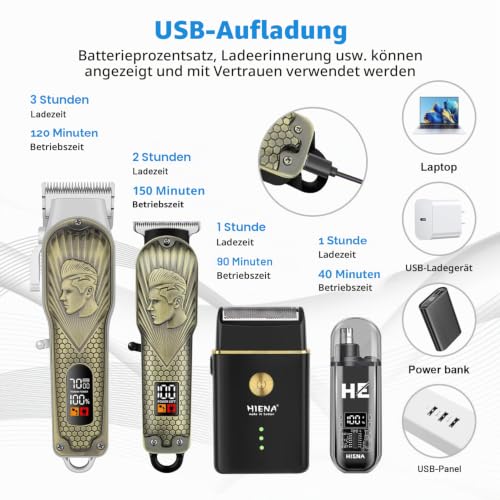 HIENA PRO Professional Hair Clipper for Men, Cordless Hair Clipper for Hairdressers Trimmer LED Haircut Kit with Foil Shaver Nose Trimmer