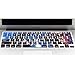 Funut Silicone Keyboard Cover Skin for for MacBook Air 13 Inch A1466 / A1369 Release 2010-2017 & MacBook Pro 13/15 Inch(with or w/Out Retina Display, 2015 or Older Version), Marvel 1