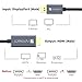 IVANKY DisplayPort to HDMI Cable, Uni-Directional 4k@30Hz DP to HDMI Cable, DisplayPort to HDMI Adapter with Durable Shell, DP to HDMI Cord for HDTV, Monitor, AMD, NVIDIA, Lenovo, HP, etc, 15ft