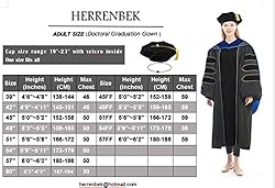 Herrenbek Doctoral Graduation Gown Hood and Tam 8