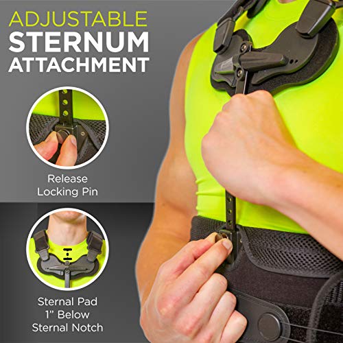 tlso brace compression fracture