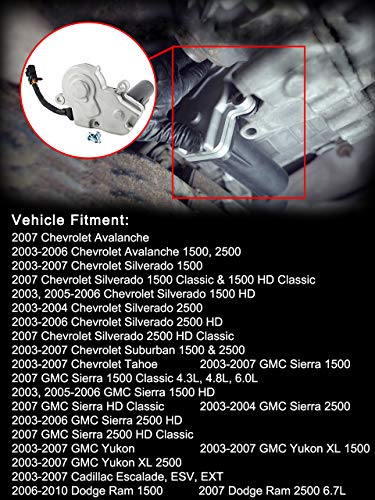 image for Benefast 4WD Transfer Case Encoder Motor For Chevy Silverado Tahoe Ava