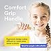 MOUTHWATCHERS Soft Flossing Toothbrushes for Kids, Yellow, Ultra Clean Manual Toothbrush for Sensitive Teeth & Gums, by Dr. Plotka