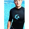 Acavati-Pro-Stretch-Mens-Rash-Guard-850-Series-Surfing-Rashguard-Swimming-Rash-Guard-Compression-fit-and-high-Stretch-for-maximum-performance-Surfing-Rash-Guard