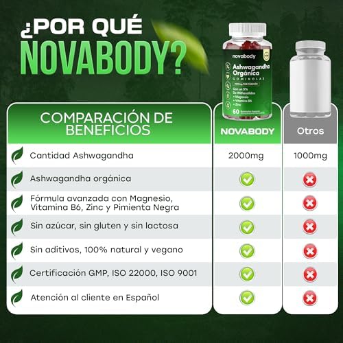 Ashwagandha Gominolas 2000mg Sin Azúcar 100% Natural, Vegana – Alta Potencia, Concentrada, con Citrato de Magnesio, Zinc y Vitamina B6 – Sin Gluten, Sin Lactosa – Sueño Profundo, 60 uds