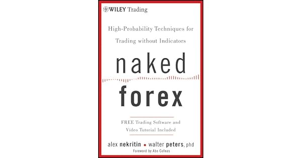 The Breakdown Strategy Forex Without Indicators Trading Strategy - 
