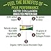 Keto Bars - Grass Fed Collagen Keto Protein Bars with Organic Almond Butter by Peak Performance (12 Pack). Delicious, Gluten Free, No Added Sugar, Perfect Snack for Paleo + Keto Chocolate Brownie Bar