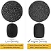 Z ZAFFIRO Pack of 25, Lavalier Microphone Windshield, Professional Mini Microphone Soft Foam Cover, Headworn Microphone Windproof Sponge