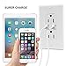 SZICT USB Outlet Receptacle, 2 Pack UL-listed 4.8A TR Ultra-fast USB Charging Receptacle 2 USB Ports Receptacle Charger, 15A Wall Receptacle Outlet with Wall Plate, White