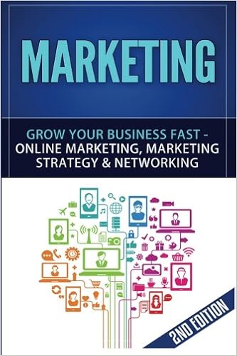 online marketing adwords