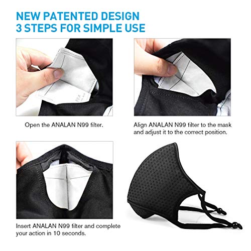 ANALAN Dust Mask Anti Air Pollution Mask N99 Washable Reusable Mouth Masks for Allergies Smoke Protection Fire Face Flu Pollen with 7Pcs N99 Mask Filter（Black Knight) - Thumbnail 5